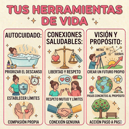Mi psicóloga me dijo.
